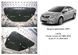 Защита двигателя, КПП и радиатора для Toyota Avensis III 2009- KOLCHUGA Standart 1.0256.00 фото 5 ##SPECS## Объем двигателя: V-все | Примечание: МКПП/АКПП, вариатер