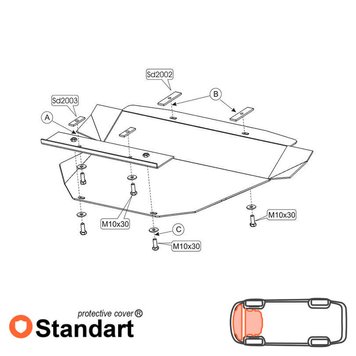 Захист двигуна і радіатора для Mercedes-Benz W202 C 1993-2001 KOLCHUGA Standart 1.9301.00 фото