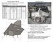 Захист двигуна, КПП і радіатора для Citroen Jumper I 1994-2006 KOLCHUGA ZiPoFlex 2.0687.00 фото 8 ##SPECS## Об'єм двигуна: V-2,0і з кондиціонером | Примітка: