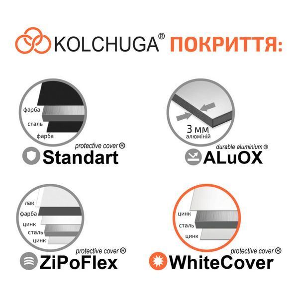 Захист двигуна, КПП, радіатора і роздатки для KGM Musso Grand III 2026- KOLCHUGA WhiteCover 4.1527.00 фото ##SPECS## Об'єм двигуна: V-2,2 D | Примітка: АКПП, 4х4