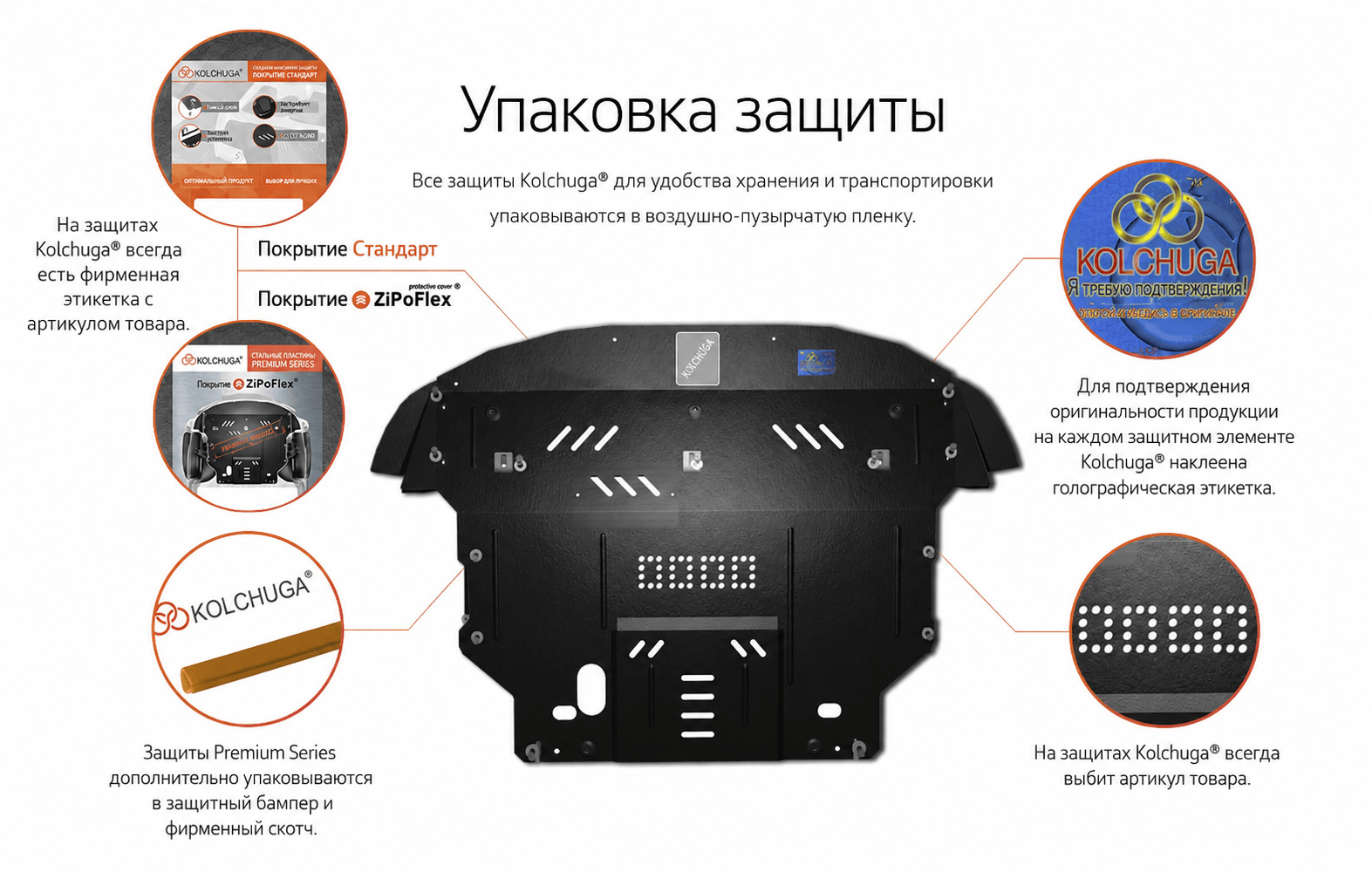 Упаковка оригинальных защит Kolchuga