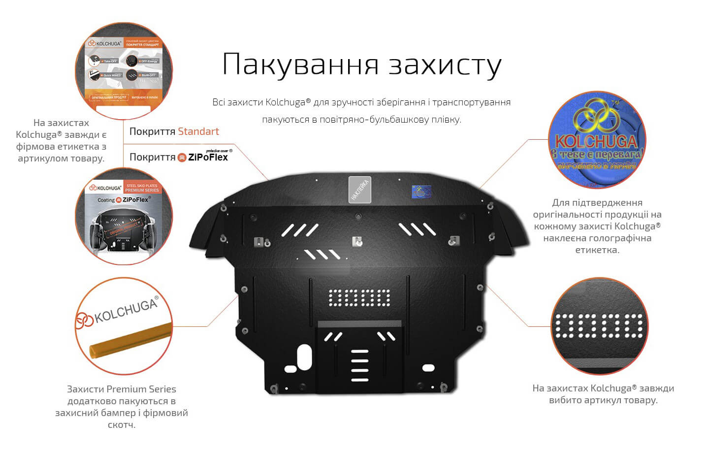 Пакування оригінальних захистів Kolchuga